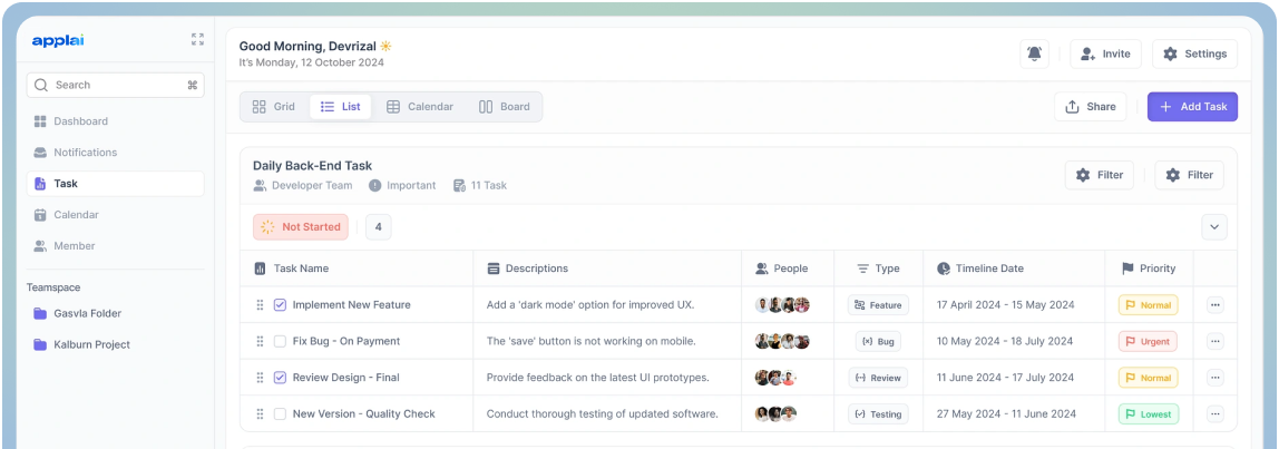 Applai Grant Management Dashboard - Track Applications, Deadlines, and Collaboration